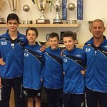 Diatec Trentino Under 13 3x3