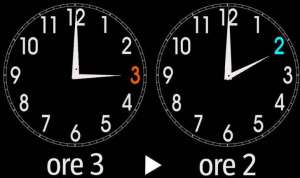 Stanotte torna l’ ora solare: alle 3:00 lancette indietro